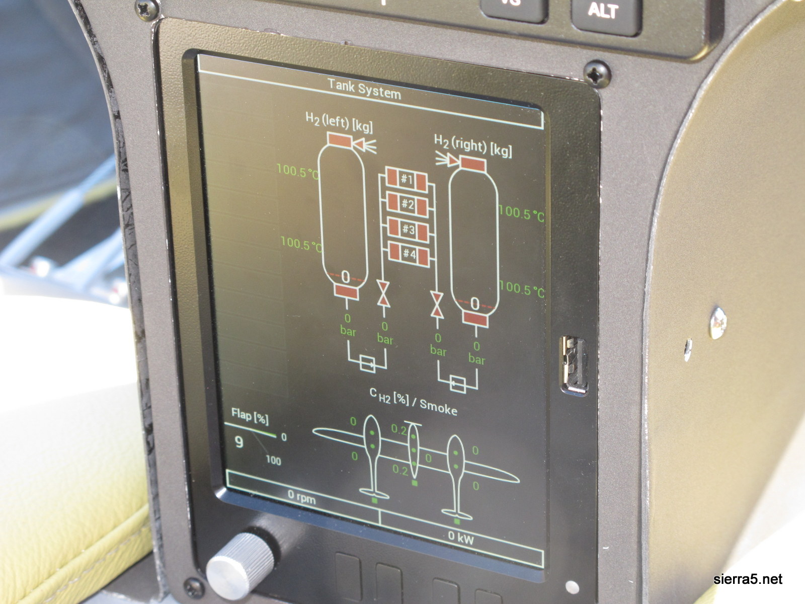 In&scaron;trument stanja sistemov