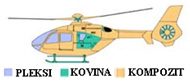 materiali_helikopterja_vir_eurocopter.jpg
