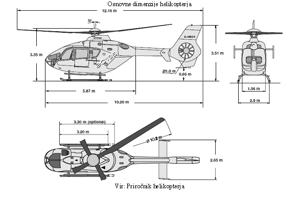 osnovne_dimenzije_helikopterja_vir_prirocnik_helikopterja.jpg